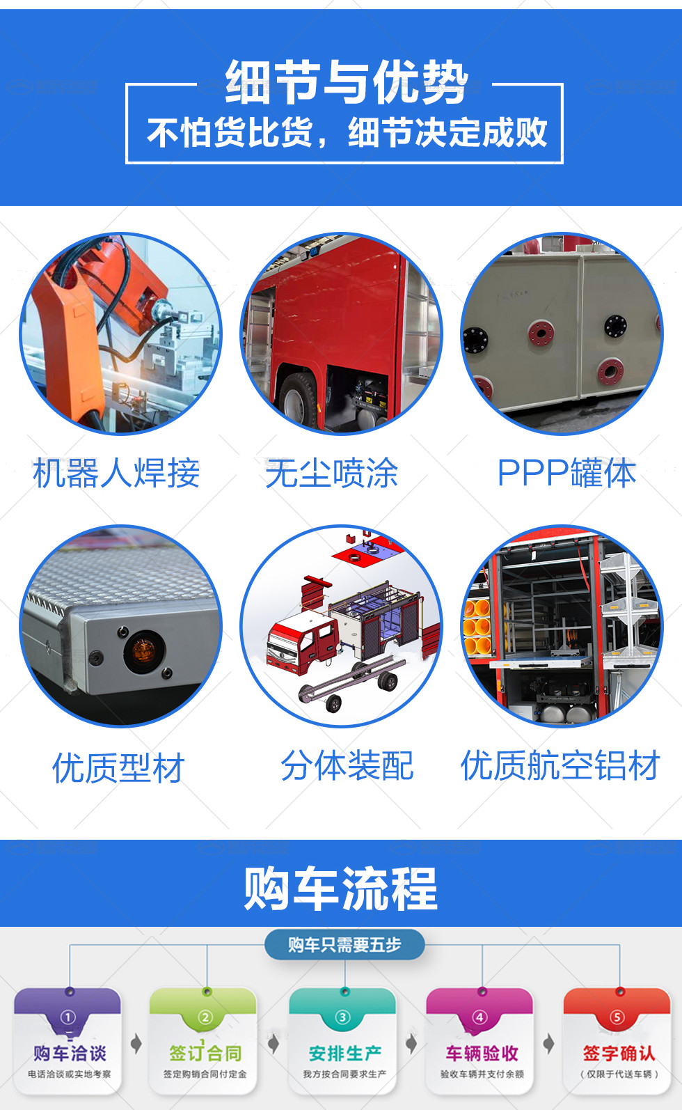 東風(fēng)多利卡5噸泡沫消防車(chē)