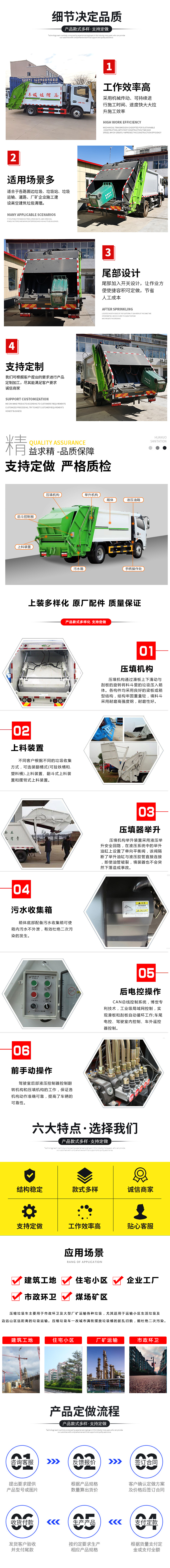 國(guó)六4立方 藍(lán)牌凱馬 壓縮垃圾車(chē)